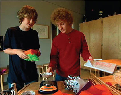 The science investigators consider how to construct a model balloon.