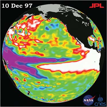 FIGURE 8.14 Topex/Poseidon and Jason missions ocean elevation monitoring. SOURCE: Courtesy of NASA/JPL.