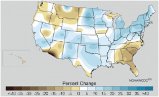 FIGURE 8.1 Observed annual average precipitation changes in the United States between 1958 and 2008. Blue indicates areas that have gotten wetter, while brown indicates areas that have gotten drier. SOURCE: USGCRP (2009a); data from NOAA/NCDC (2008).