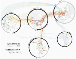 FIGURE 6 This map shows key intercontinental and regional Internet routes and their bandwidth. Disparities in available Internet bandwidth contribute to the differences in access to information and communication technologies that have come to be known as the “digital divide.” SOURCE: TeleGeography.