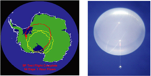 FIGURE 3.5 Left: Path of the record-setting 54-day ultralong-duration balloon flight of a super-pressure balloon, March 2, 2009. Right: Super-pressure balloon; payload is visible hanging from balloon. SOURCE: NASA Balloon Program Office.