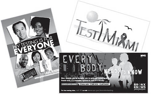 FIGURE 3 Municipal HIV/AIDS test scale up campaigns.