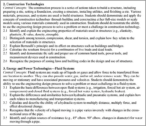 Figure 4 Sample 2001 central concepts and standards for two technology/engineering topics.